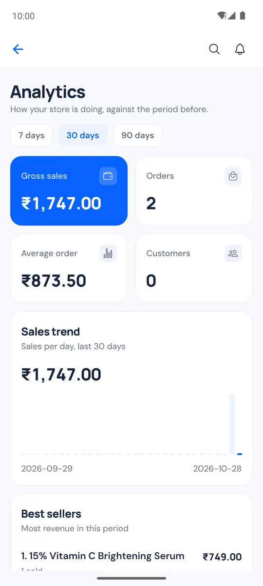 Analytics with the sales trend and best sellers